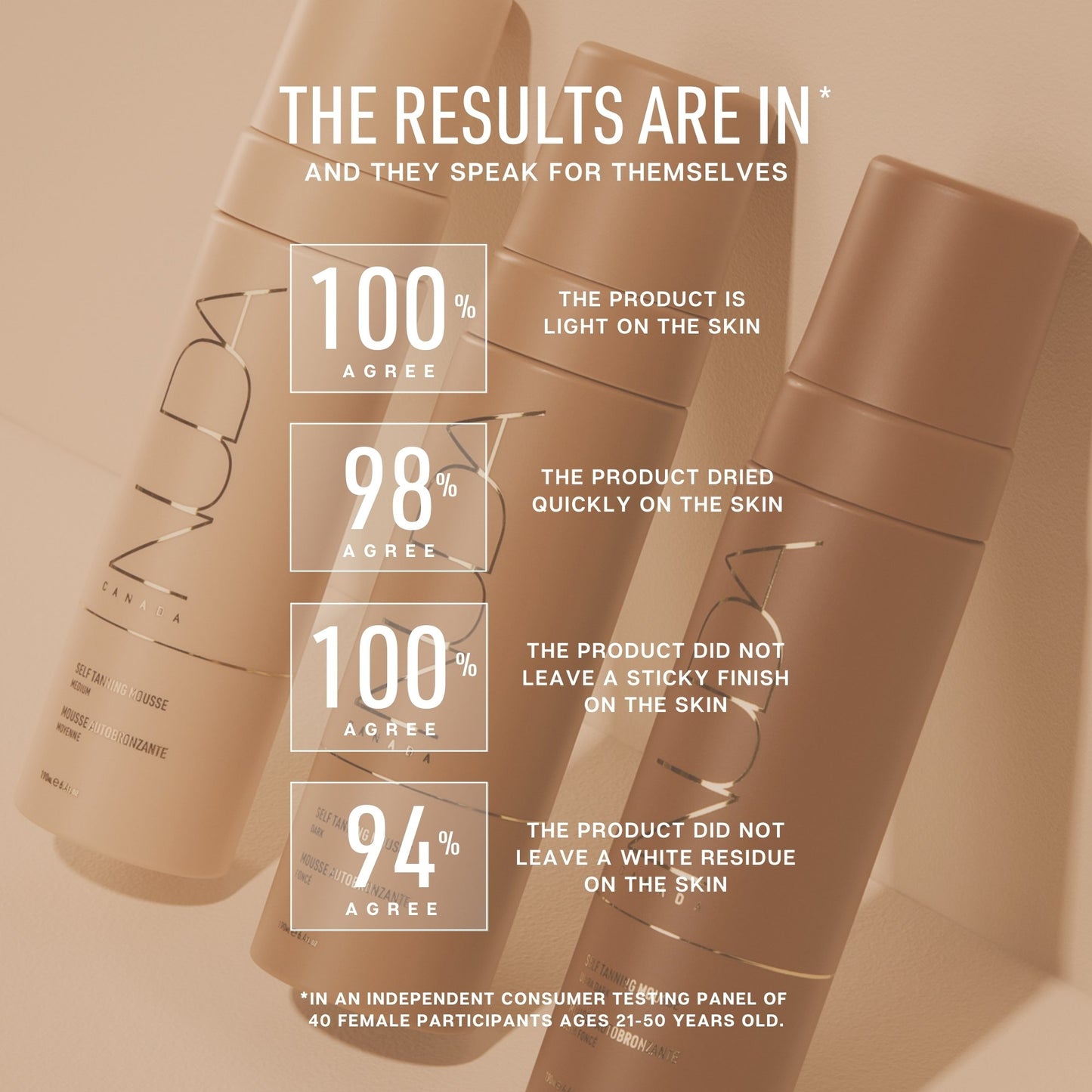 BRONZEFOAM SELF TANNING MOUSSES