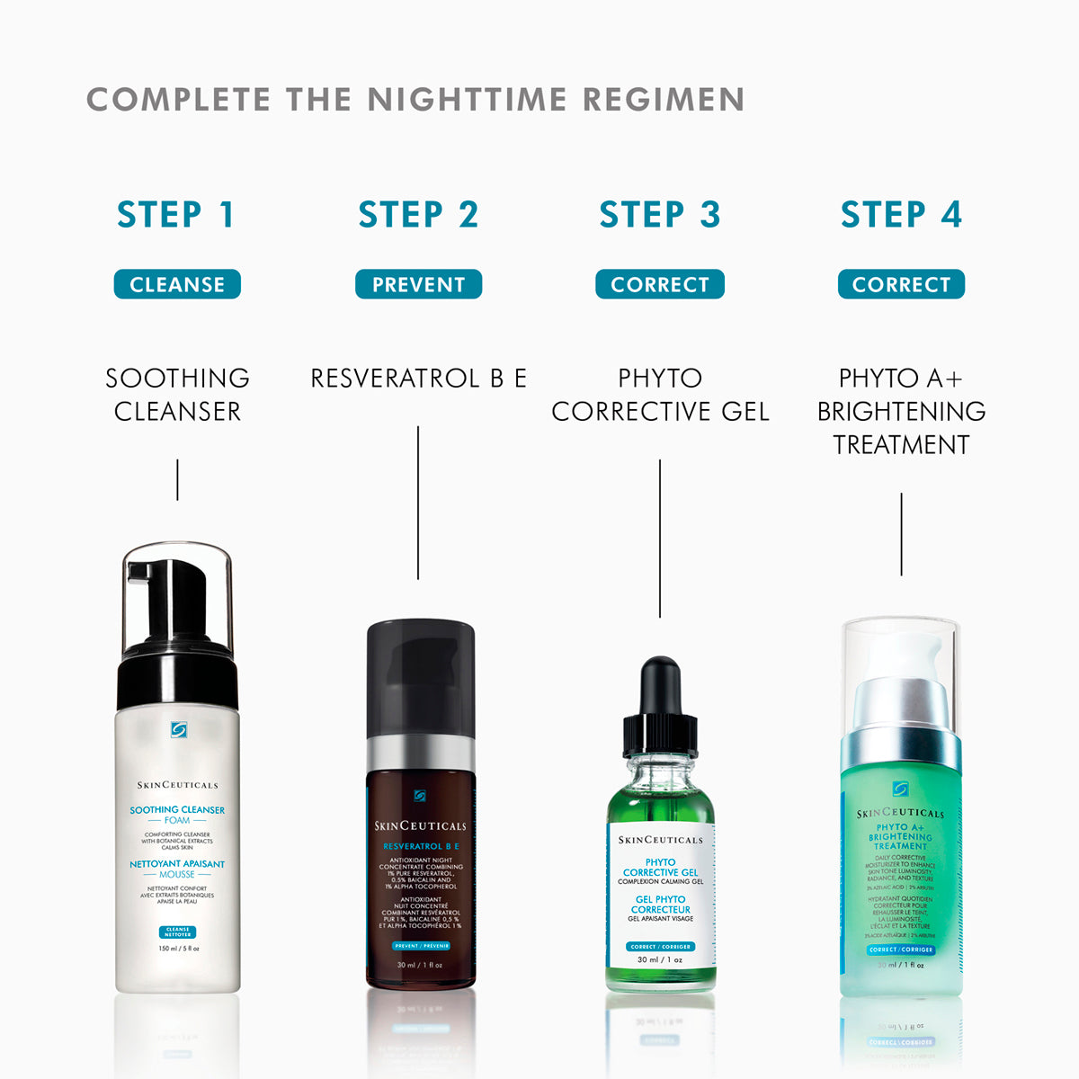 PHYTO CORRECTIVE GEL Hydrating botanical gel for sensitive skin