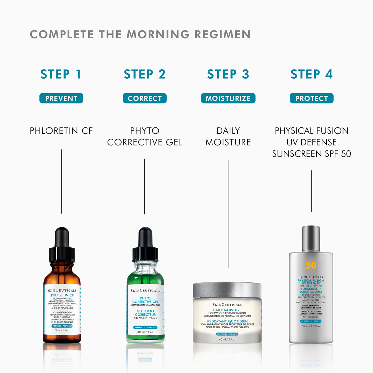 PHYTO CORRECTIVE GEL Hydrating botanical gel for sensitive skin