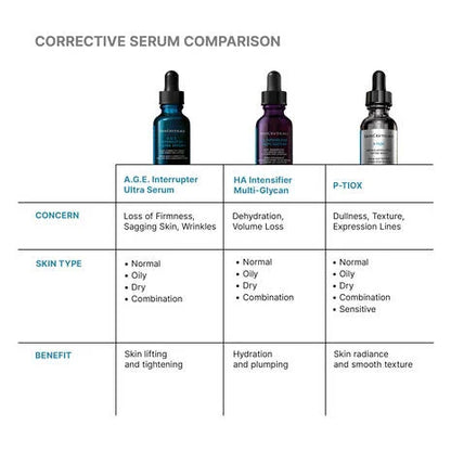 AGE Interrupter Ultra Serum